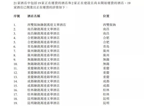 深圳龍崗萬達(dá)廣場引領(lǐng)新風(fēng)潮，三頓半、小奧汀等品牌中國首店盛大開業(yè)